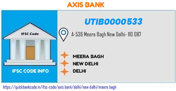 Axis Bank Meera Bagh UTIB0000533 IFSC Code