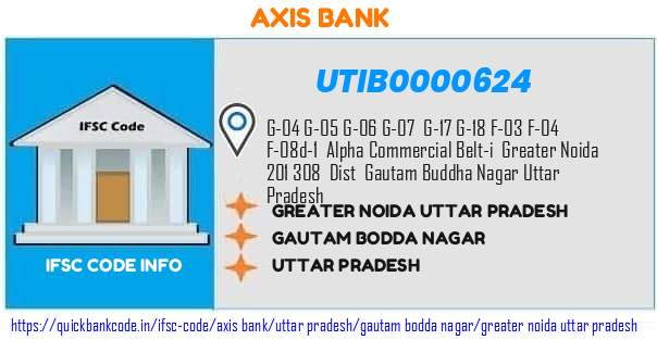 Axis Bank Greater Noida Uttar Pradesh UTIB0000624 IFSC Code