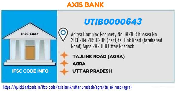 Axis Bank Tajlink Road agra UTIB0000643 IFSC Code