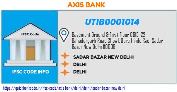 Axis Bank Sadar Bazar New Delhi UTIB0001014 IFSC Code
