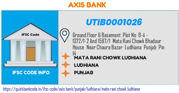 UTIB0001026 Axis Bank. MATA RANI CHOWK, LUDHIANA