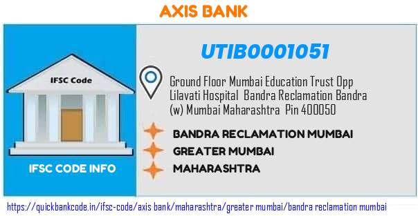 UTIB0001051 Axis Bank. BANDRA RECLAMATION, MUMBAI