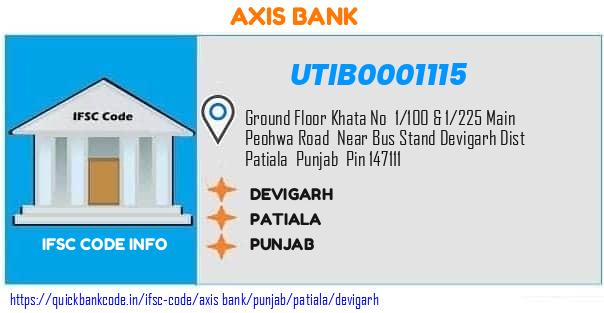 UTIB0001115 Axis Bank. DEVIGARH