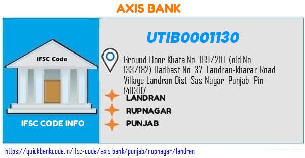 Axis Bank Landran UTIB0001130 IFSC Code