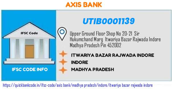 Axis Bank Itwariya Bazar Rajwada Indore UTIB0001139 IFSC Code