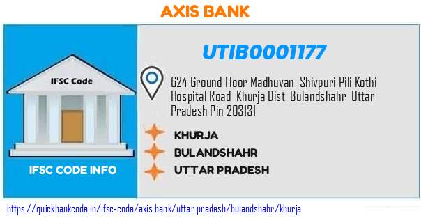 Axis Bank Khurja UTIB0001177 IFSC Code