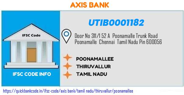 Axis Bank Poonamallee UTIB0001182 IFSC Code