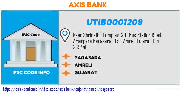 Axis Bank Bagasara UTIB0001209 IFSC Code