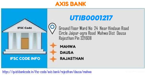 Axis Bank Mahwa UTIB0001217 IFSC Code