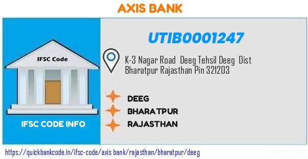 Axis Bank Deeg UTIB0001247 IFSC Code