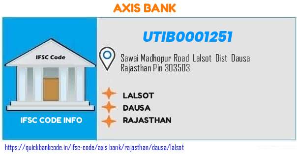 Axis Bank Lalsot UTIB0001251 IFSC Code