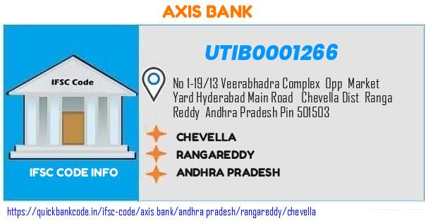 Axis Bank Chevella UTIB0001266 IFSC Code