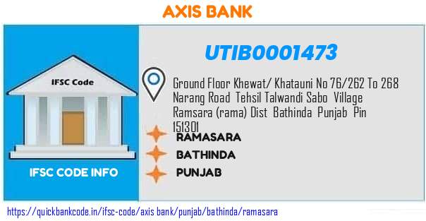 Axis Bank Ramasara UTIB0001473 IFSC Code