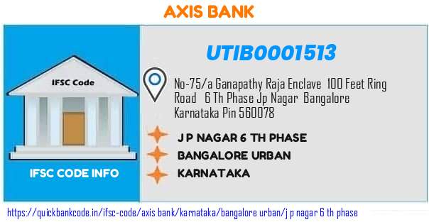 Axis Bank J P Nagar 6 Th Phase UTIB0001513 IFSC Code