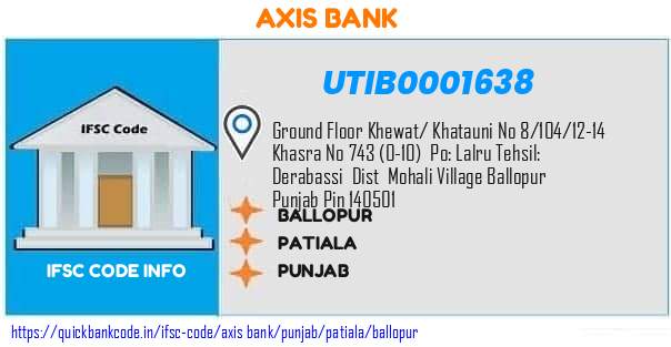 UTIB0001638 Axis Bank. BALLOPUR