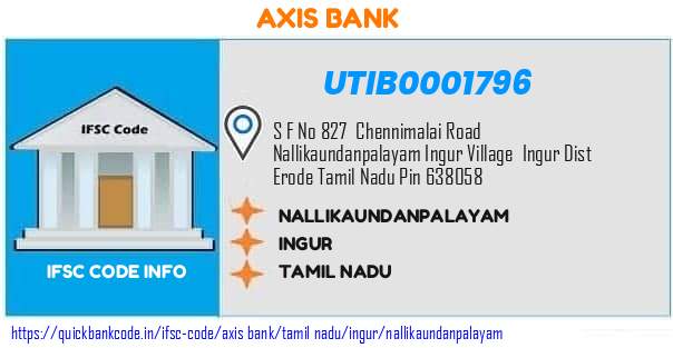 Axis Bank Nallikaundanpalayam UTIB0001796 IFSC Code