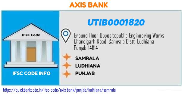 UTIB0001820 Axis Bank. SAMRALA