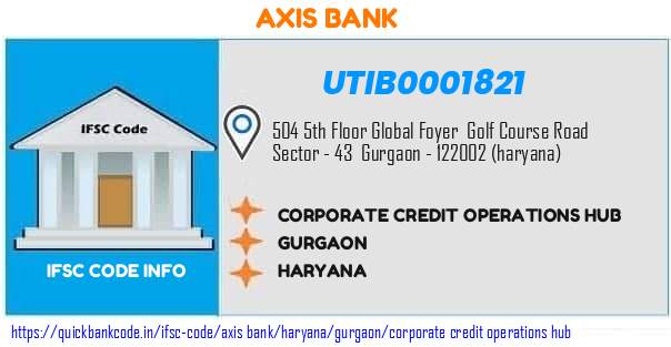 Axis Bank Corporate Credit Operations Hub UTIB0001821 IFSC Code
