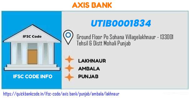 Axis Bank Lakhnaur UTIB0001834 IFSC Code