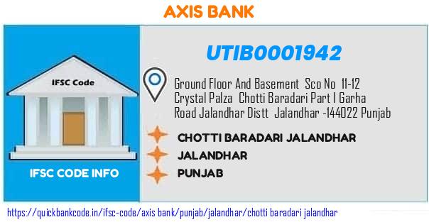 Axis Bank Chotti Baradari Jalandhar UTIB0001942 IFSC Code