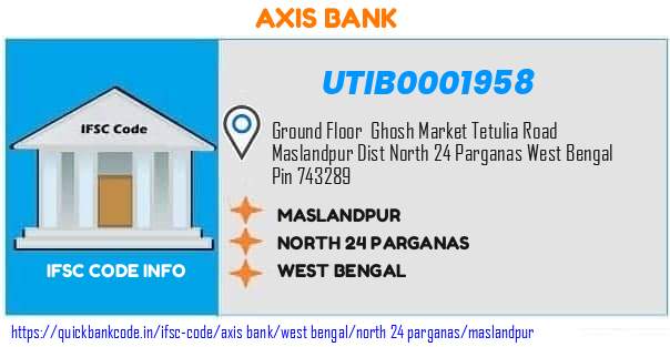 Axis Bank Maslandpur UTIB0001958 IFSC Code