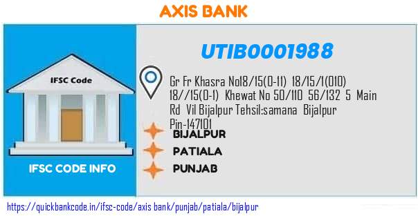 UTIB0001988 Axis Bank. BIJALPUR