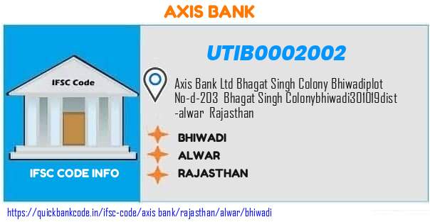 Axis Bank Bhiwadi UTIB0002002 IFSC Code