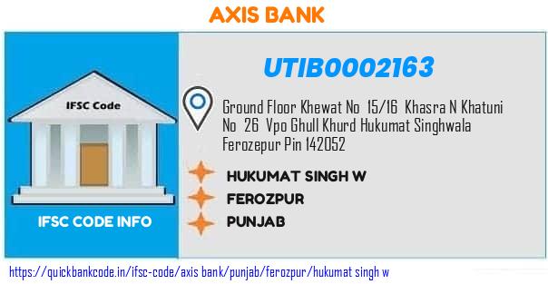 Axis Bank Hukumat Singh W UTIB0002163 IFSC Code