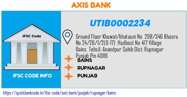 Axis Bank Bains UTIB0002234 IFSC Code
