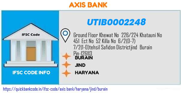 Axis Bank Burain UTIB0002248 IFSC Code