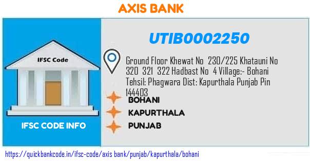 Axis Bank Bohani UTIB0002250 IFSC Code