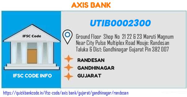 Axis Bank Randesan UTIB0002300 IFSC Code