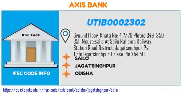 UTIB0002302 Axis Bank. SAILO
