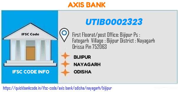 Axis Bank Bijipur UTIB0002323 IFSC Code