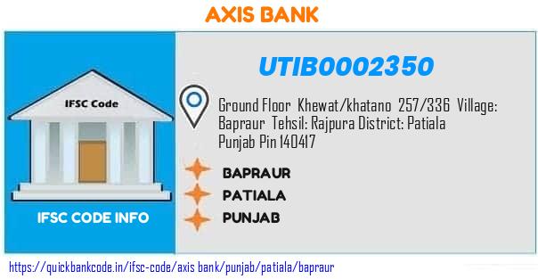 Axis Bank Bapraur UTIB0002350 IFSC Code