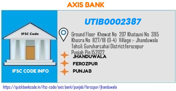 Axis Bank Jhanduwala UTIB0002387 IFSC Code