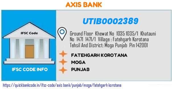 Axis Bank Fatehgarh Korotana UTIB0002389 IFSC Code