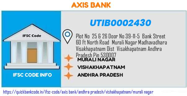UTIB0002430 Axis Bank. MURALI NAGAR