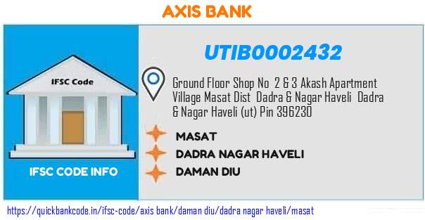 Axis Bank Masat UTIB0002432 IFSC Code