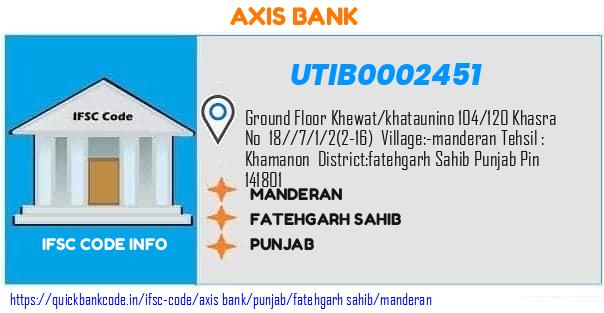 UTIB0002451 Axis Bank. MANDERAN