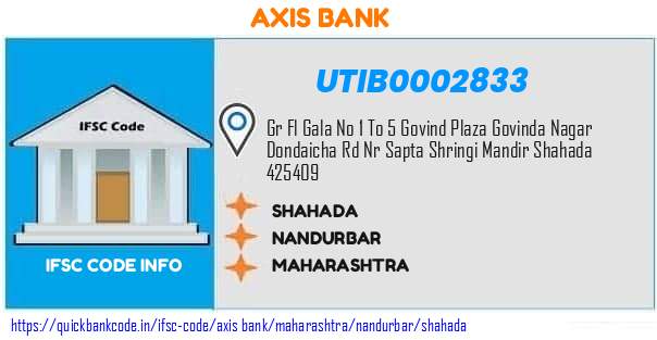 UTIB0002833 Axis Bank. SHAHADA