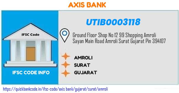 UTIB0003118 Axis Bank. AMROLI
