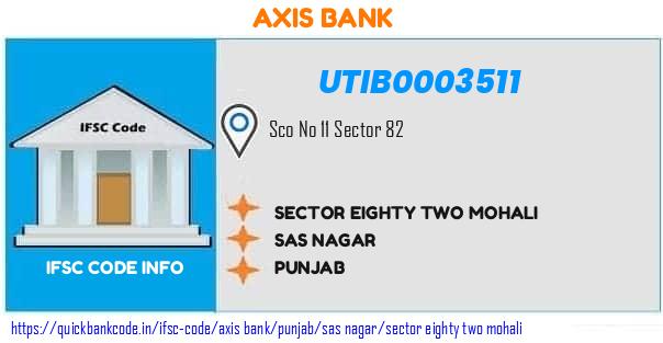 UTIB0003511 Axis Bank. SECTOR EIGHTY TWO MOHALI