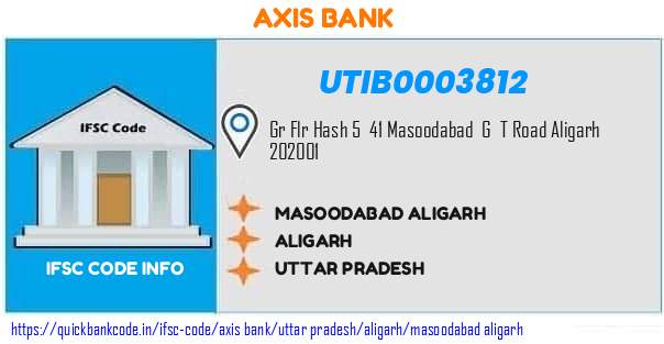 Axis Bank Masoodabad Aligarh UTIB0003812 IFSC Code