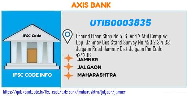 UTIB0003835 Axis Bank. JAMNER