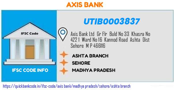 UTIB0003837 Axis Bank. ASHTA BRANCH