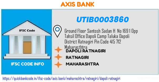 UTIB0003860 Axis Bank. DAPOLI RATNAGIRI