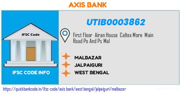 Axis Bank Malbazar UTIB0003862 IFSC Code