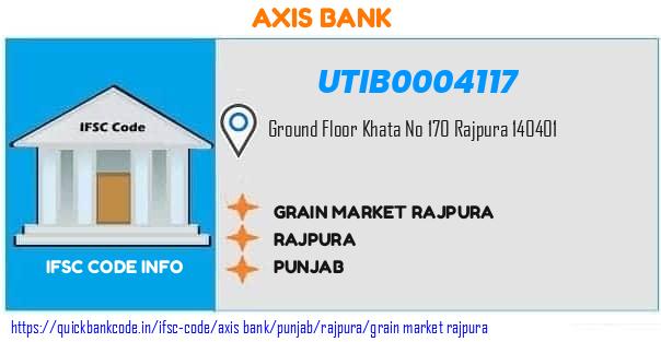 Axis Bank Grain Market Rajpura UTIB0004117 IFSC Code