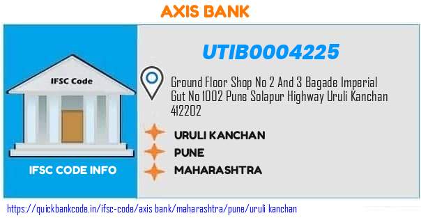 UTIB0004225 Axis Bank. URULI KANCHAN